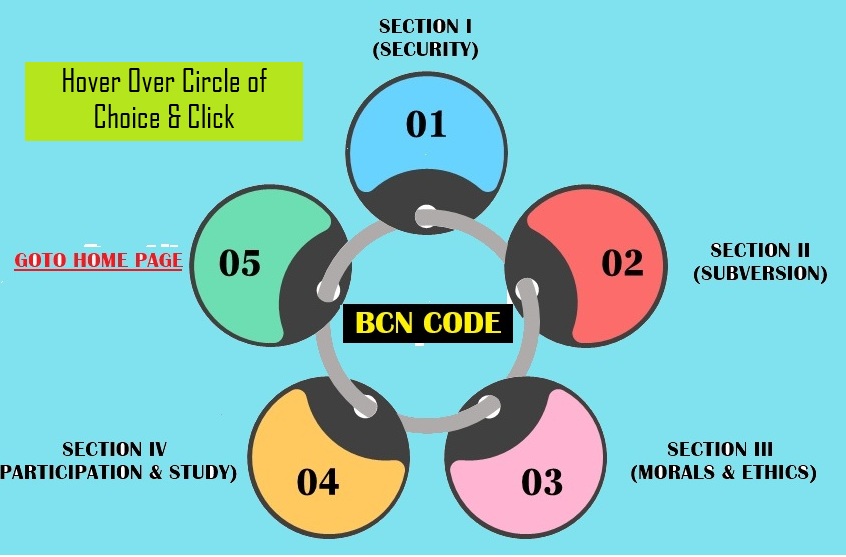 BCN Code